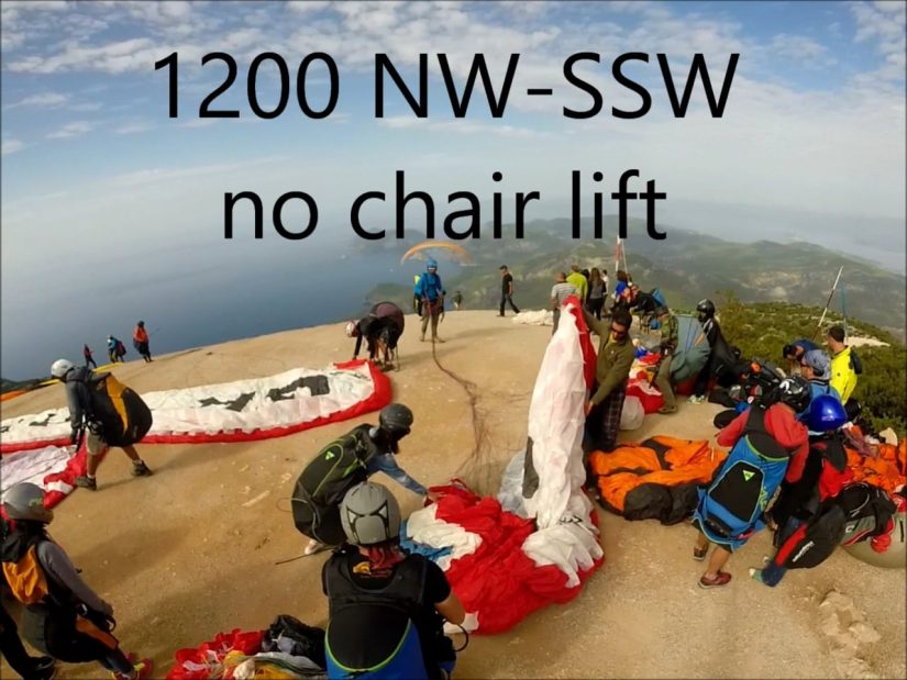 Babadag 2019 site guide